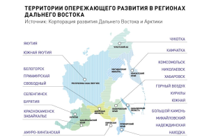 РСТ: развитию туризма на Дальнем Востоке будет способствовать расширение границ летнего сезона