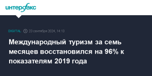 Международный туризм за семь месяцев восстановился на 96% к показателям 2019 года