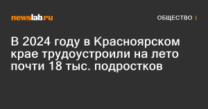 Почти 120 тысяч детей из Красноярского края отдохнули в лагерях летом 2024 года