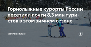 Горнолыжные курорты России посетили почти 8,3 млн туристов в этом зимнем сезоне
