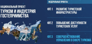 Одиннадцать проектов в сфере туризма в Астраханской области претендуют на господдержку