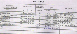 ФАС рассчитывает на сдерживание цен на авиабилеты в отпускной период