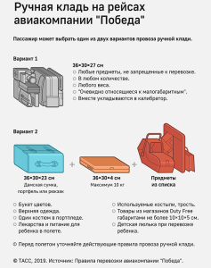 Авиакомпания «Победа» смягчила правила провоза ручной клади