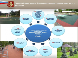В Москве появился совет по развитию индустрии туризма и отдыха