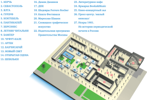 Схема новой третьяковской галереи