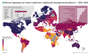 Россия поднялась на две позиции в ВЭФ: рейтинг глобальной конкурентоспособности