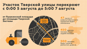 На выходные перекроют часть Тверской улицы
