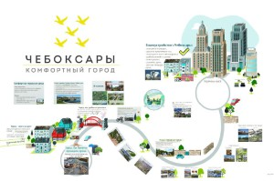 Мэрия Чебоксар презентовала программу по благоустройству города