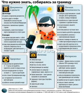Что нужно знать, собираясь в путешествие с детьми