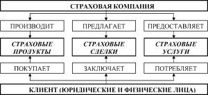 Туроператорам все сложнее находить страховщиков, готовых предоставлять финансовые