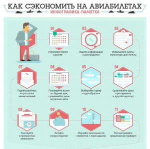 Полезные советы при поиске авиабилетов