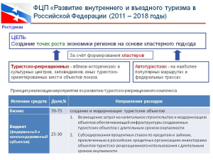 Чемпионат мира спас показатели въездного туризма