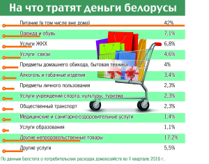 «Ячейка общества» тратит на вояжи по стране 44,6 тысяч рублей