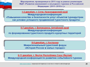 Информация Федерального агентства по туризму о ходе реализации мероприятий подпрограммы