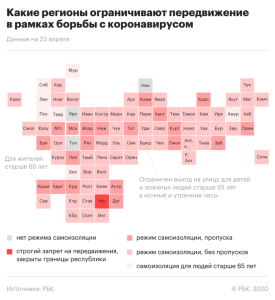 Объявлена дата старта Программы по возврату средств за туры по России