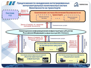 Ростуризм проводит сбор предложений по объектам обеспечивающей инфраструктуры на