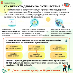 Стартовала программа по возврату части стоимости туров по России