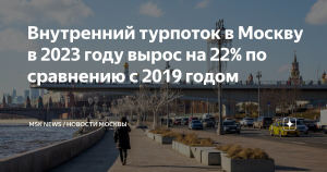 Внутренний турпоток в Москву в 2023 году увеличился на 22% по сравнению с 2019 годом