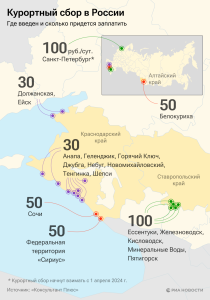 Дума Ставрополья предлагает продлить эксперимент по курортному сбору в РФ
