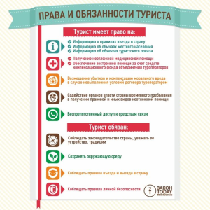 Туристов в России обяжут соблюдать новое правило