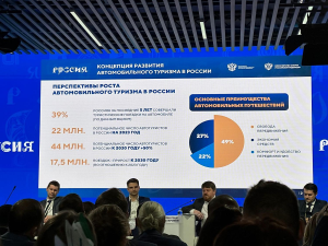 МЭР ждет первых результатов реализации концепции развития автотуризма в 2024 г.