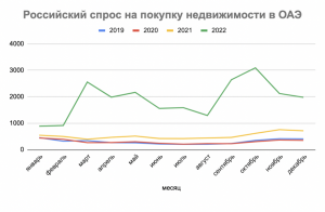 Исследование показало рост спроса россиян на отдых в санаториях на 15% за год