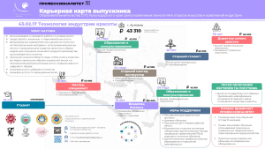 Образовательный кластер для туристиечкой отрасли создадут в Пермском крае